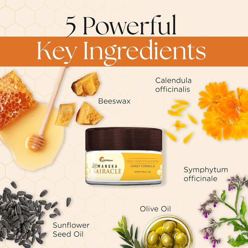 Manuka Miracle - Natural Manuka Honey Lotion for Smooth, Radiant Skin | Physician-Formulated Cream