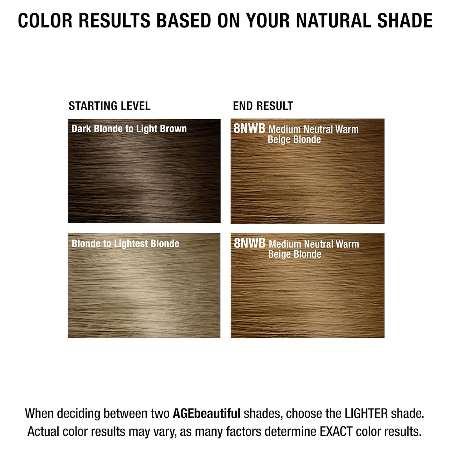 AGE Beautiful Permanent Hair Color Cream - 100% Gray Coverage Hair Dye with Biotin for Thicker, Fuller Hair | Professional Salon Quality