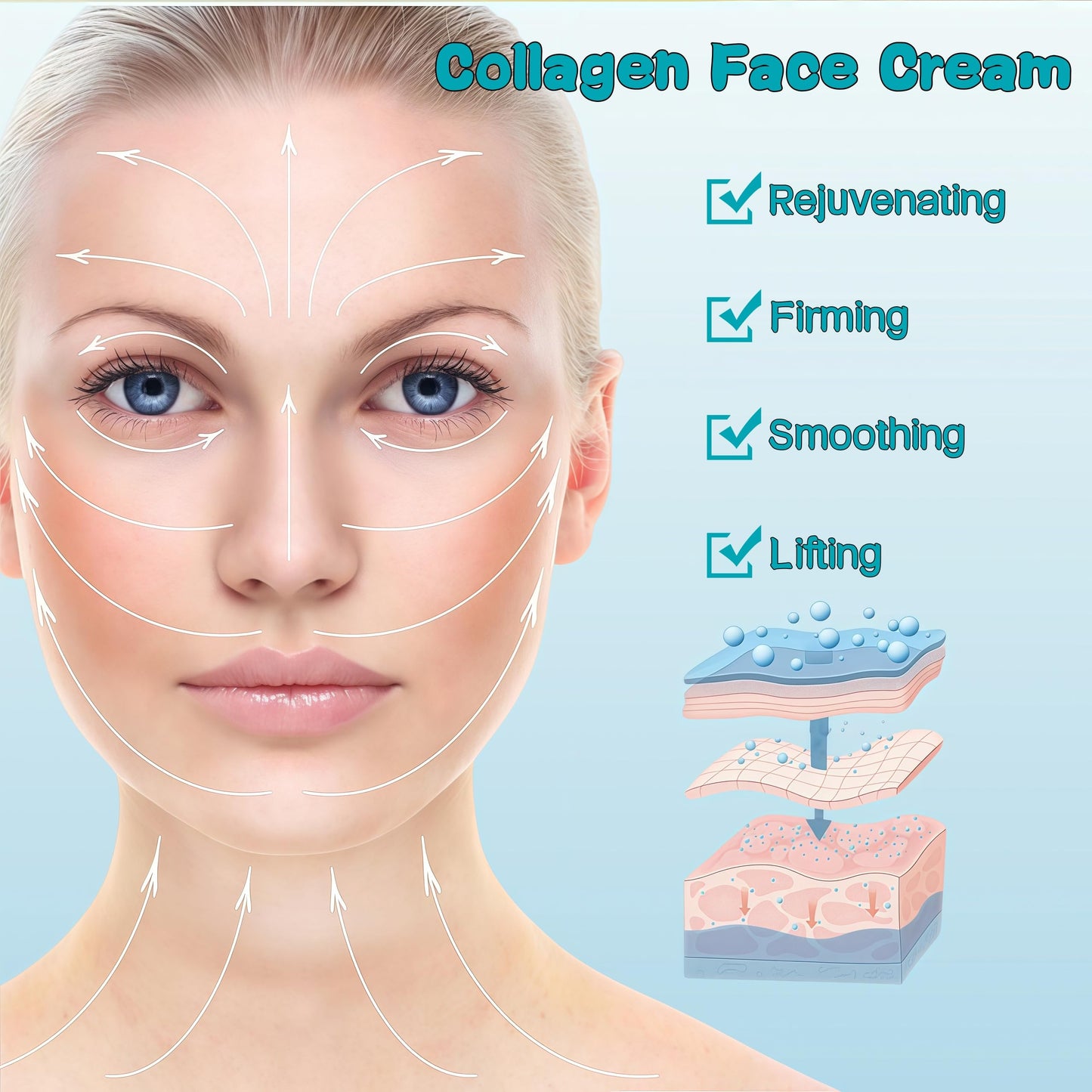 Collagen Face Cream with Retinol, Hyaluronic Acid & Niacinamide - Anti-Wrinkle, Firming & Hydrating Moisturizer with Plant Stem Cell Extract - Airless Pump for Day & Night Use - For All Skin Types