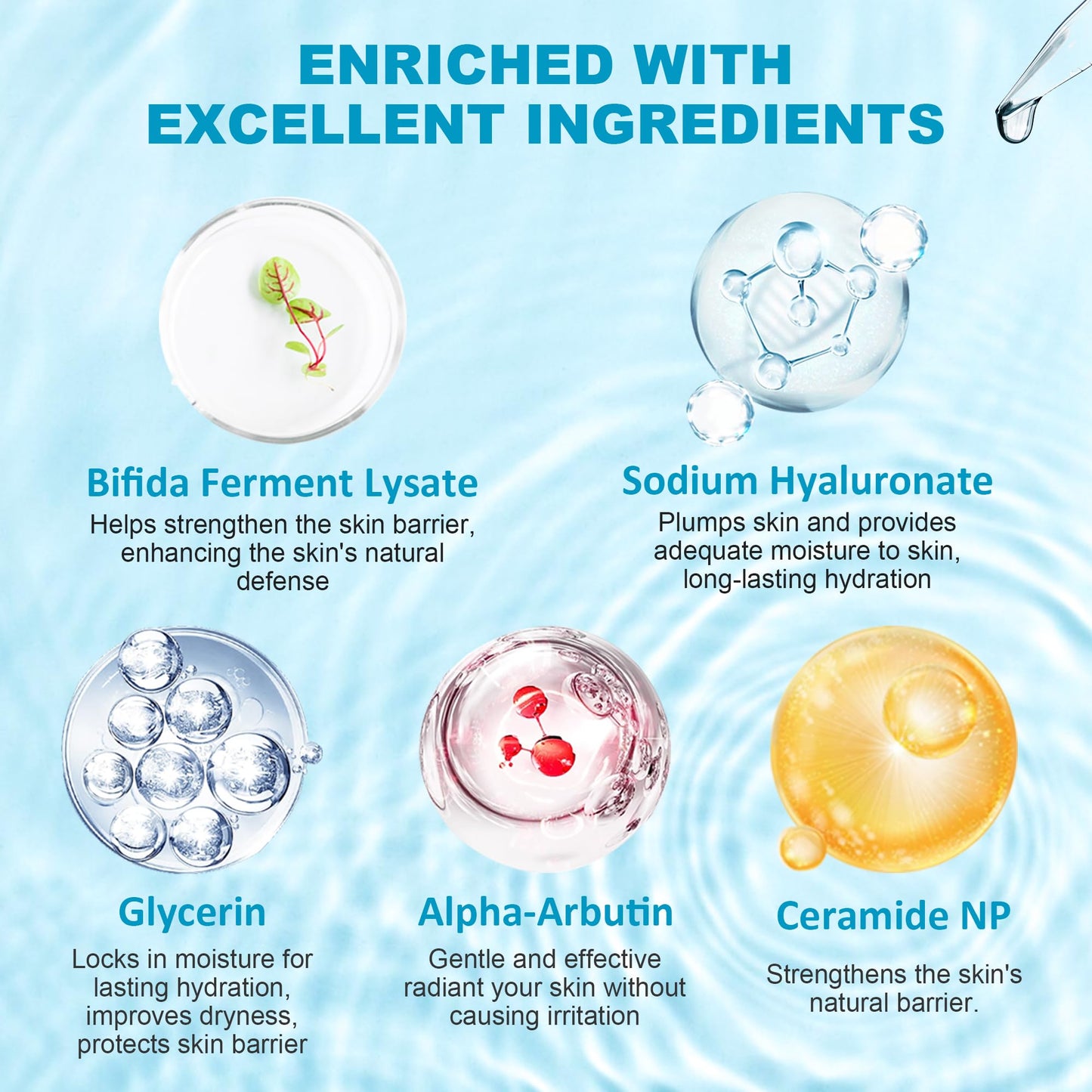 YMEYFAN Conductive Gel for Microcurrent Radio Frequency Facial Device Cooling Gel, Fragrance-Free, Sodium Hyaluronate, Alpha-Arbutin, Bifida Ferment Lysate, Hydrating Premium Primer(900ML)