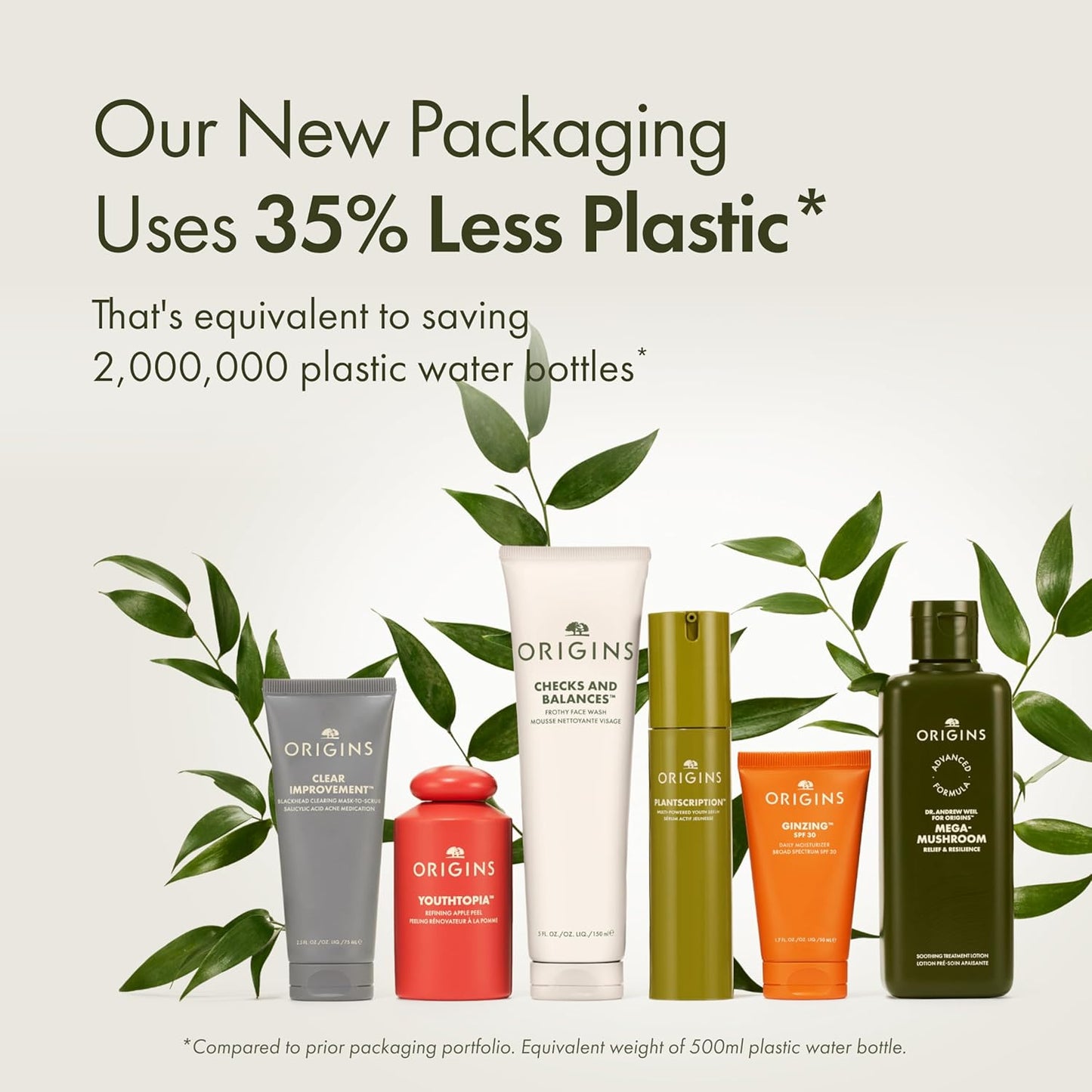 Foaming Facial Cleanser - Origins Checks and Balances Frothy Face Wash for All Skin Types | Gentle & Refreshing