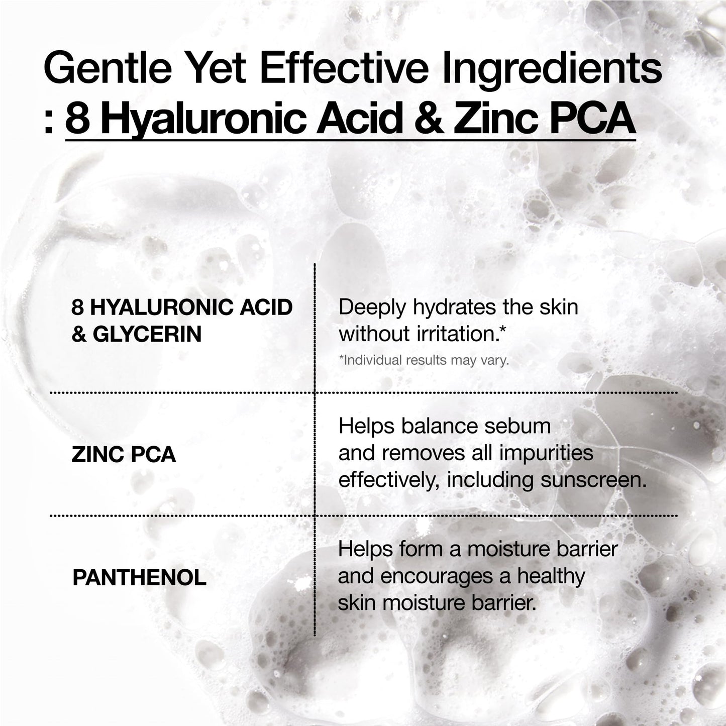 ANUA Hydrating Gentle Foaming Cleanser, Daily Face Wash for Double Cleansing, Hyaluronic Acid, Zinc, Panthenol, for Dry & Sensitive Skin, Sebum Balance Facial Cleanser, Korean Skincare, 5.07 fl. oz
