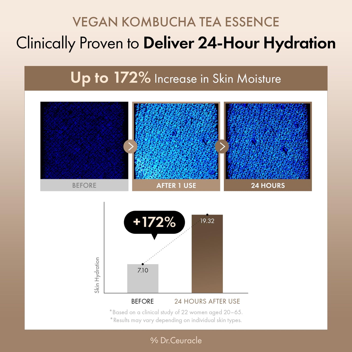 Dr.Ceuracle Vegan Kombucha Tea Essence, Hydrating Milky Toner 5.07 fl. oz.