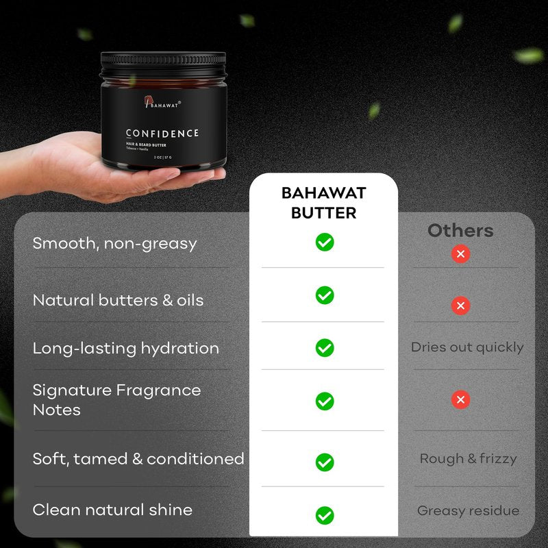 BAHAWAT Hair & Beard Butter for Men Leave-in Conditioner -Tobacco & Vanilla scent - Strengthen & Soften– Made in USA -Organic Natural Ingredients | The Best Beard Butter - 2 oz.