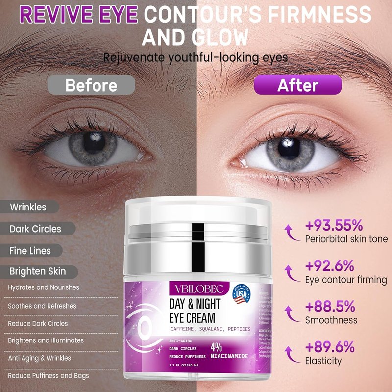 Caffeine Eye Cream - Anti-Aging Formula for Dark Circles & Puffiness | 1.7 fl oz, Unisex, 3-Pack