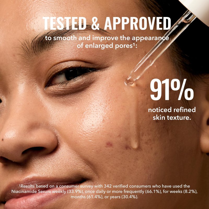 Good Molecules Niacinamide Serum - 10% Niacinamide to Target Blemishes, Nourishment, and Skin Tone - Ultra Hydrating Serum and Brightening Skin Care for Face