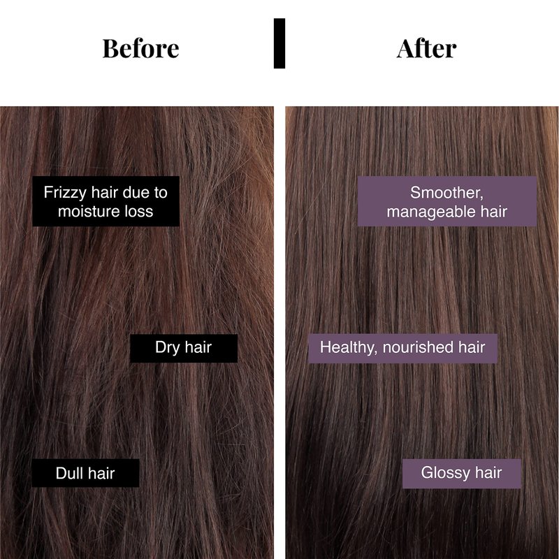 Bare Anatomy Anti Frizz Leave In Conditioner | Deep Conditioned Frizz Controlled Hair For 24 hrs | For Dry & Frizzy Hair | For Women and Men | Get Smoother, Healthy & Glossy Hair | 150ml