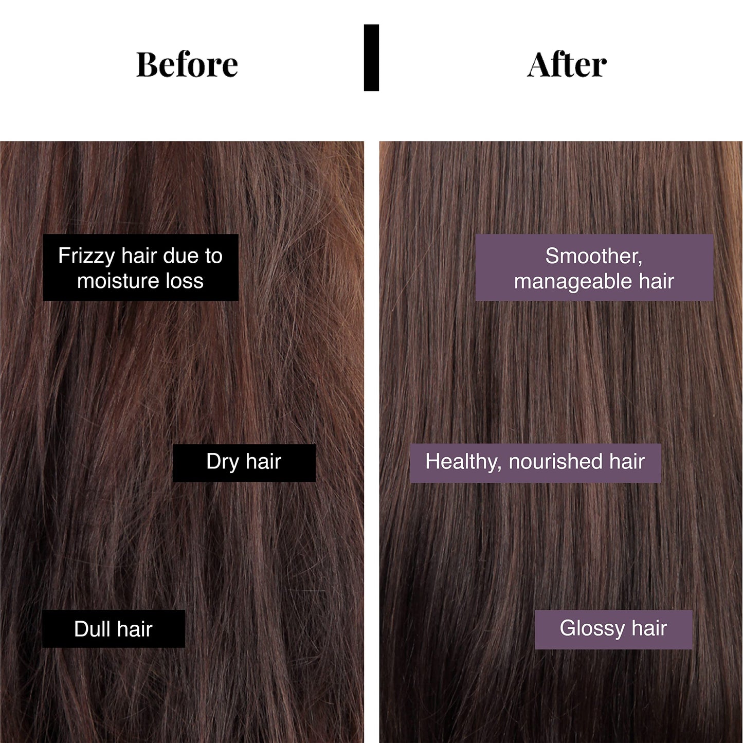 Bare Anatomy Anti Frizz Leave In Conditioner | Deep Conditioned Frizz Controlled Hair For 24 hrs | For Dry & Frizzy Hair | For Women and Men | Get Smoother, Healthy & Glossy Hair | 150ml