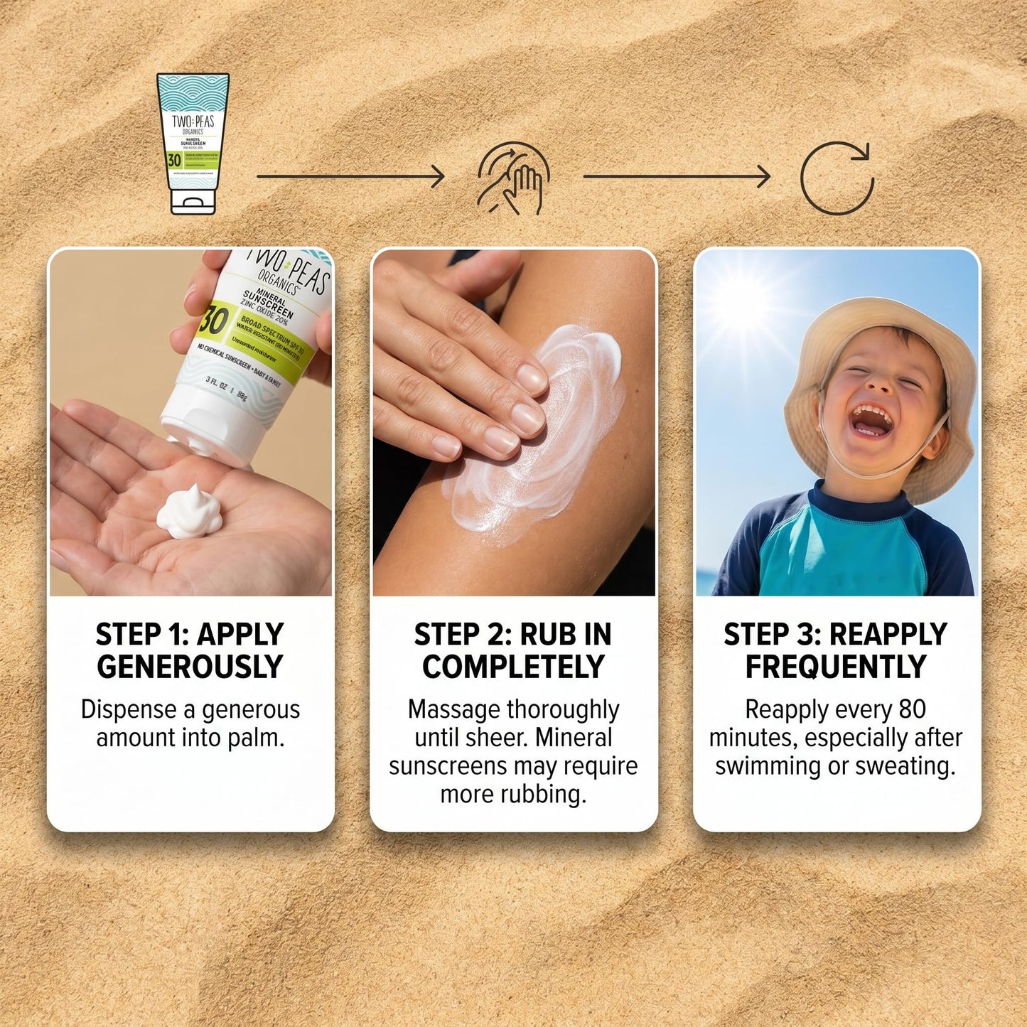 Two Peas Organics Mineral Sunscreen SPF 30 Lotion, Non-Nano Zinc, Reef Safe, Baby & Family Sensitive Skin, Water-Resistant 80 Min, Unscented, Organic & Cruelty Free, 3 oz Single pack