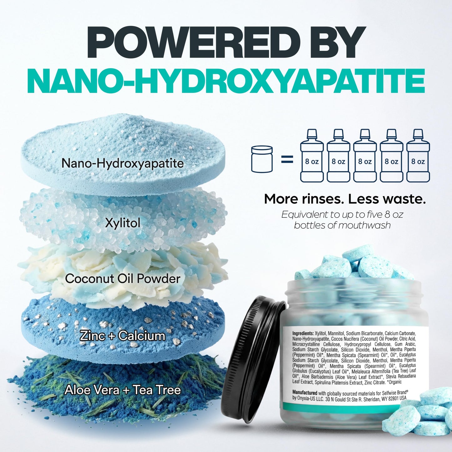 Mouthwash Tablets with Nano-Hydroxyapatite, Alcohol & Fluoride Free Natural Oral Care, Whitening Mouth Wash Tabs for Dry Mouth & Bad Breath. Travel-Friendly, Eco & SLS-Free