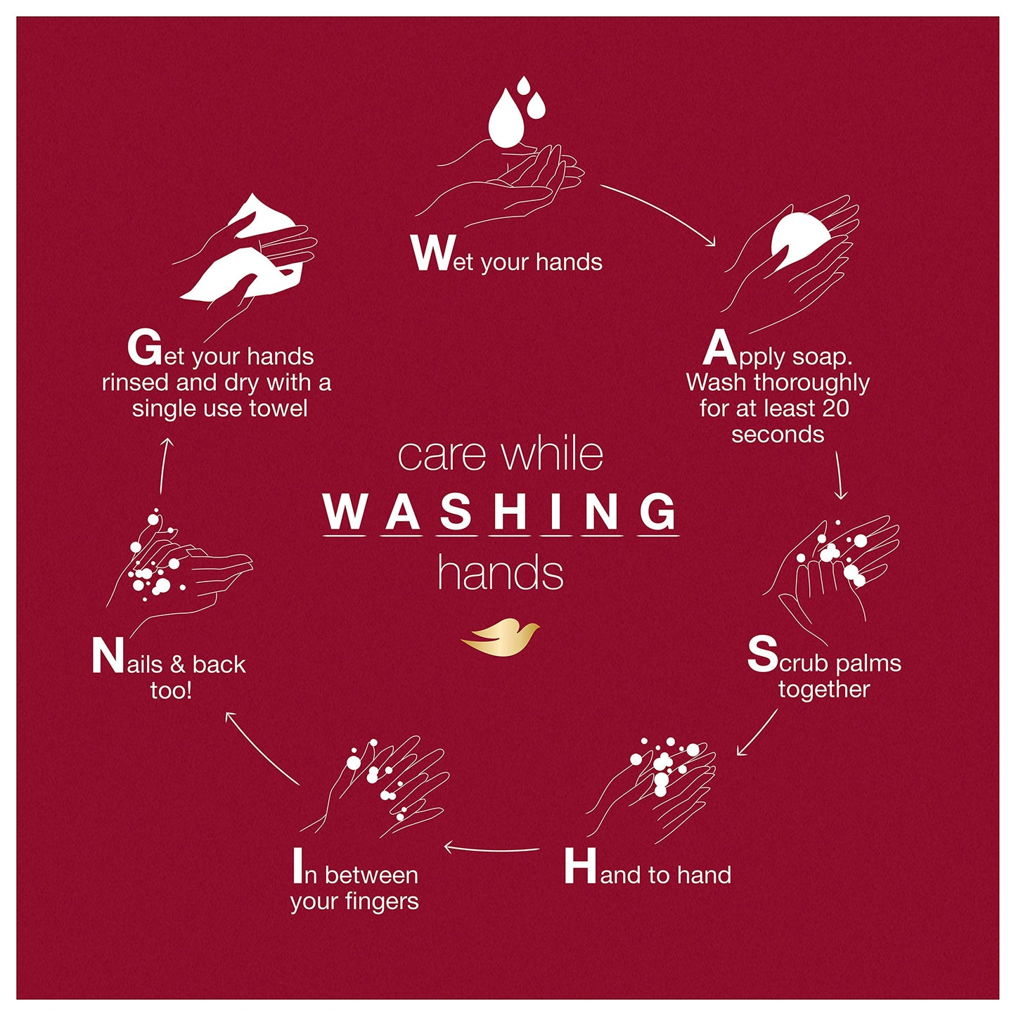Dove Body Wash for Softer, Smoother Skin After Just One Use Pomegranate and Hibiscus Tea Sulfate-free Bodywash 22 oz 2 Count
