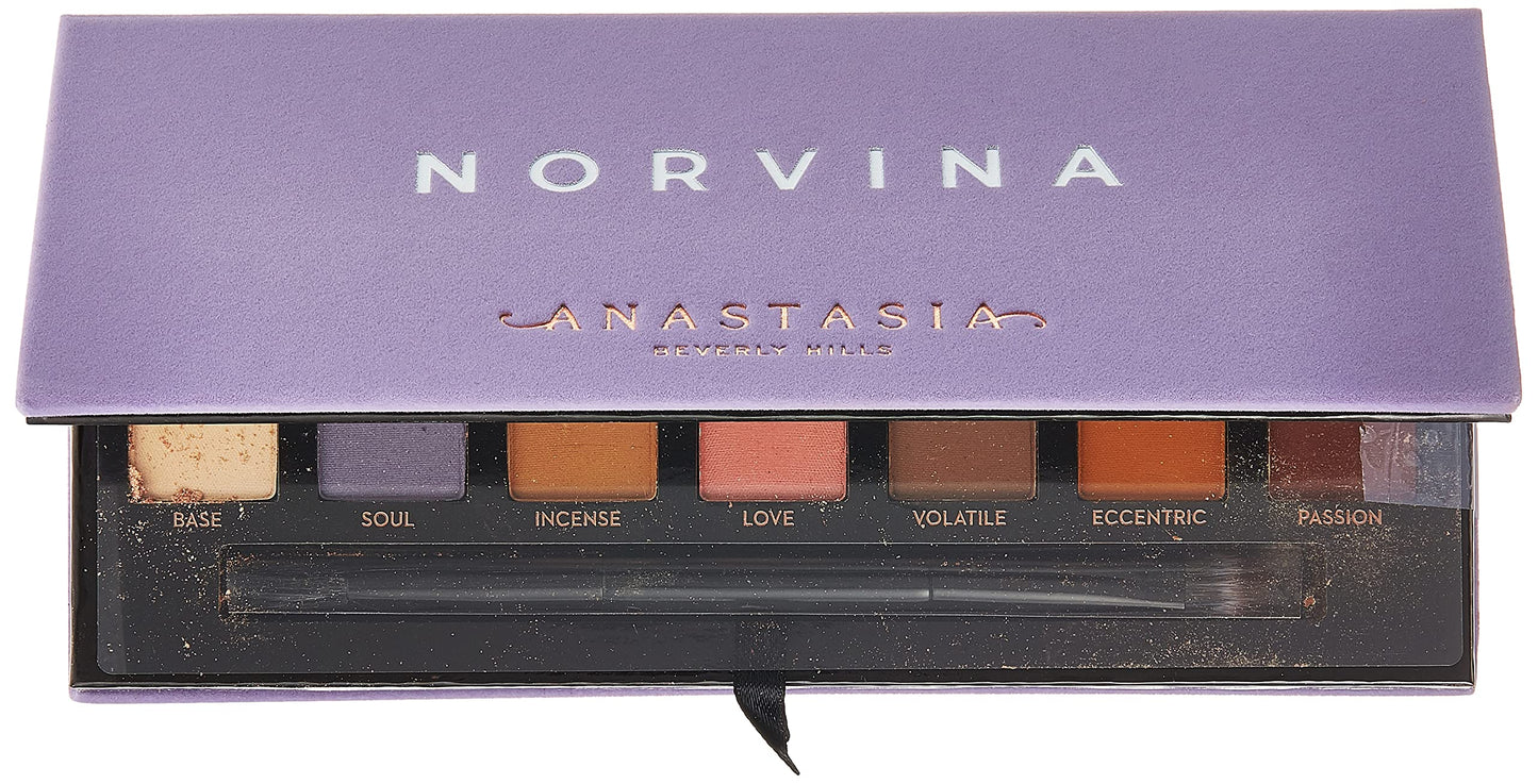 Anastasia Beverly Hills Eyeshadow Palette
