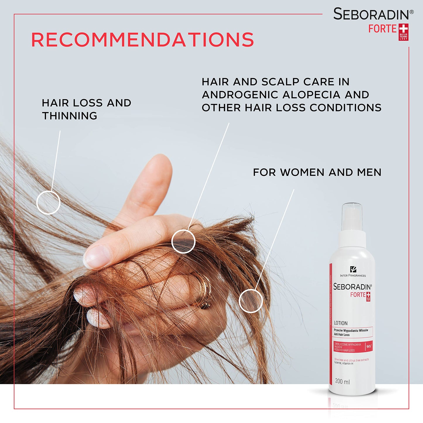 Seboradin Hair Loss And Hair Thinning Premium Lotion Treatment For Men And Women With Vitamins And Natural Extracts For Thickening And Growth Swiss Medic Technology, 200 ML