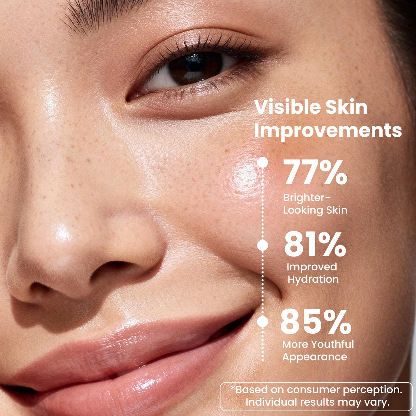 Mayam Beauty Vitamin C Serum for Face, C+E FERUGLOW Brightening Face Serum with 15% Vitamin C, Vitamin E & Ferulic Acid, Dark Spot & Radiance Serum – 50ml