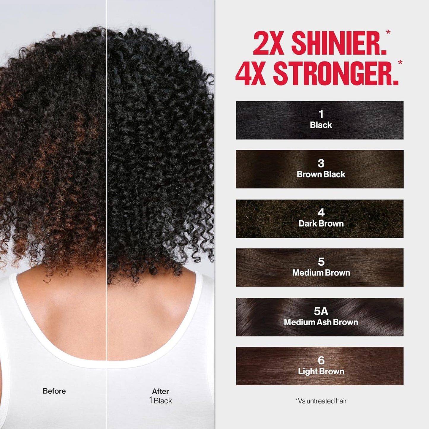 Revlon ColorSilk Demi Permanent Hair Color Kit - 5A Medium Ash Brown | Leave-In Scalp Serum, 4.5 fl oz