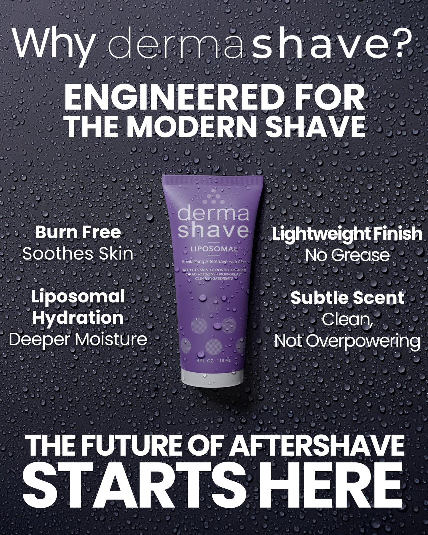 DermaShave - After Shave Lotion for Men - Great for Sensitive Skin - Liposomal Aftershave - No Greasy Feel, Clean Antiseptic Formula