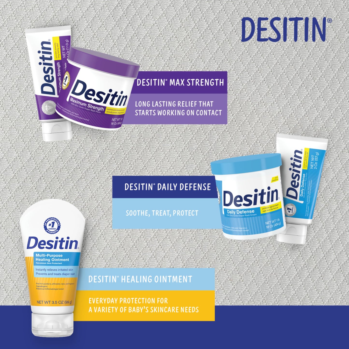 Desitin Daily Defense Baby Diaper Rash Cream with 13% Zinc Oxide Barrier Cream to Treat, Relieve & Prevent Diaper Rash, Hypoallergenic, Dye-, Phthalate- & Paraben-Free, 4 oz, 6 Pack