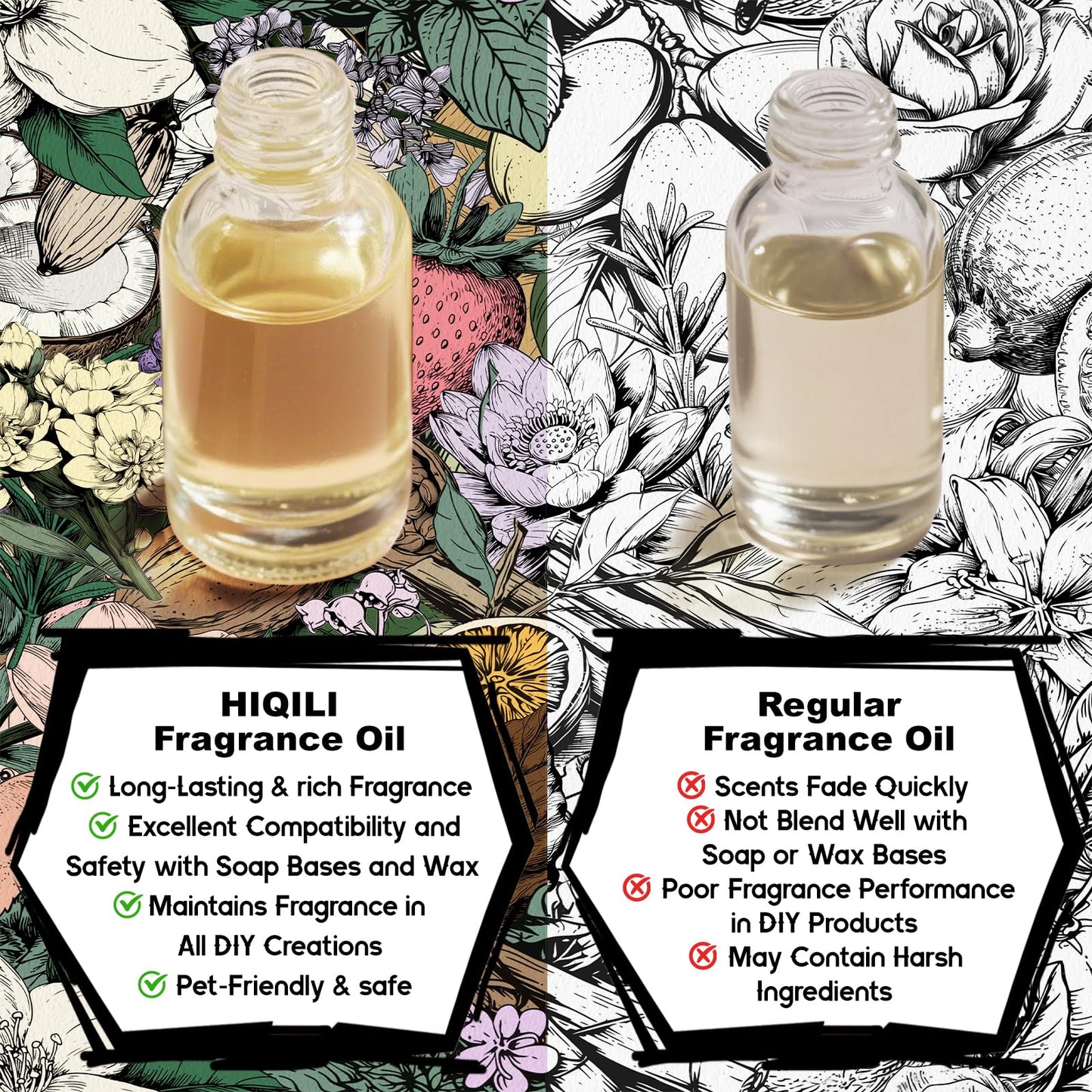 HIQILI Floral Veil Fragrance Oil for Candle & Soap Making, Inspired by ISY-Myake L.d'Isy-Florale, Humidifier, Add to Scented Sachets, Reed Diffuser Oil Refill - 5.07 Fl Oz