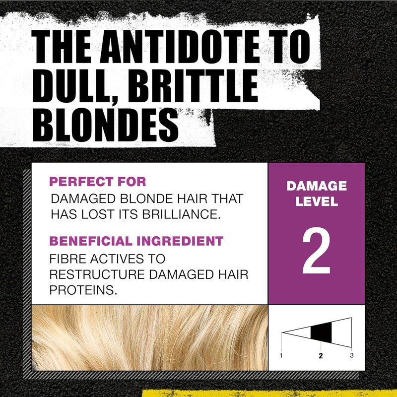 Bed Head Dumb Blonde Shampoo & Conditioner Duo - Restores Damaged Blonde Hair | 25.36 fl oz