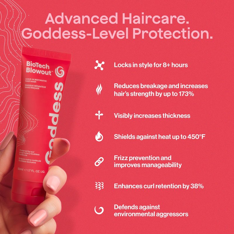 Biotech Blowout Leave-In Restorative Hair Mask 1.7 Fl Oz, Style & Heat Protectant (up to 450°F), 8-Hour Style, Frizz Control, for Damage Heat, Bleach, Colour & Chemical Stress, by Goddess Maintenance