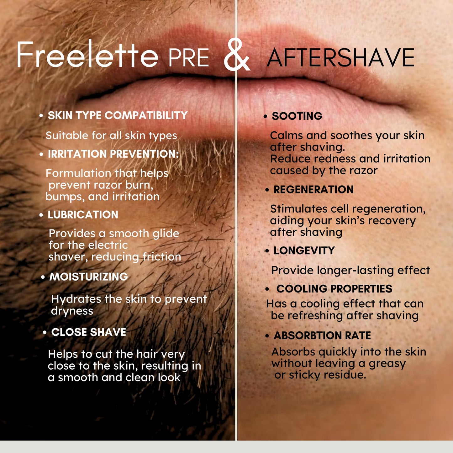 Pre Electric Shave After Shave Lotion Cream - Best For Close Shave - Smooth Irritation-Free Shaving - Shooting and Moisturising Formula Balm. Pherolink. Freelette