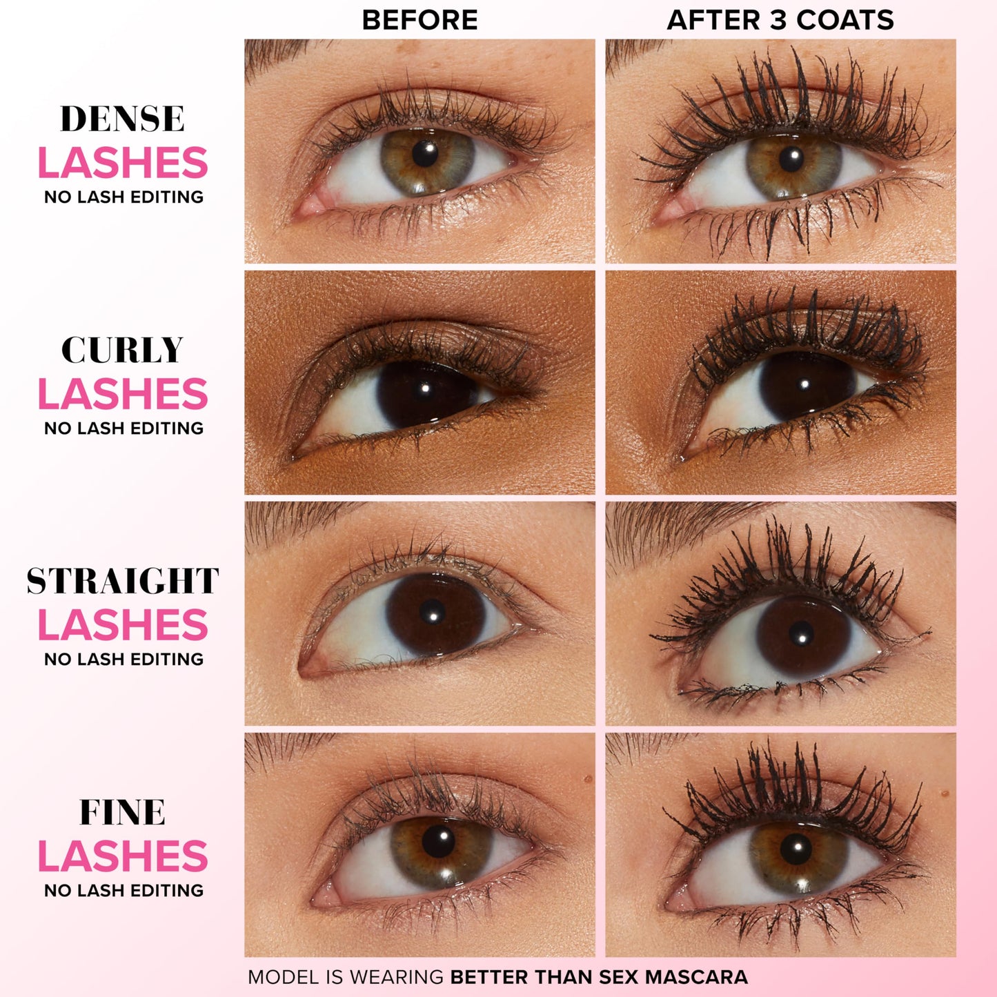Too Faced Better Than Sex Volumizing and Lengthening Mascara | Vegan Formula, Dramatic Volume and Length|Cruelty-Free Eye Makeup + Hourglass Brush for False Lash Effect, Black, Travel Size, 0.17 Fl Oz