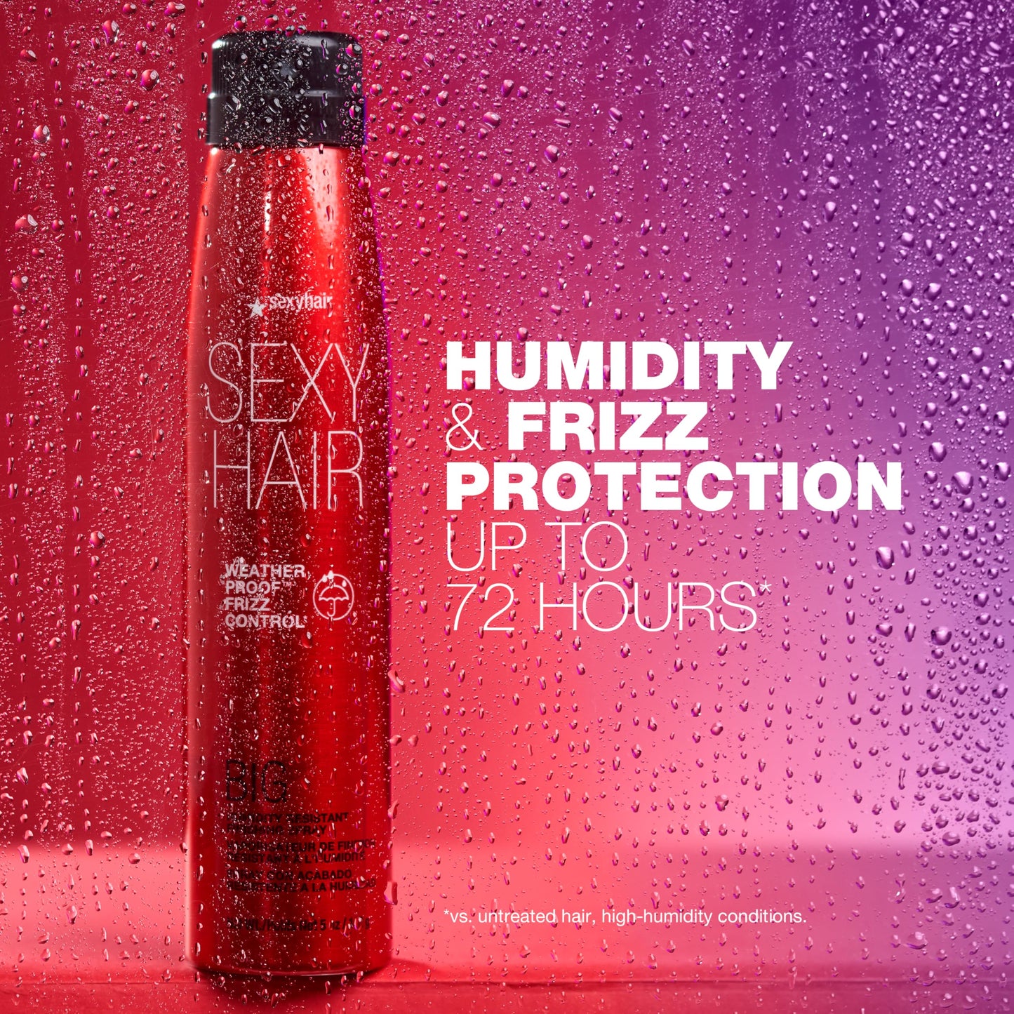 SexyHair Big Weather Proof Frizz Control Finishing Spray, 1.6 oz | Lightweight | Up to 72 Hour Humidity & Flyaways Resistance | Flexible & Adjustable Hold