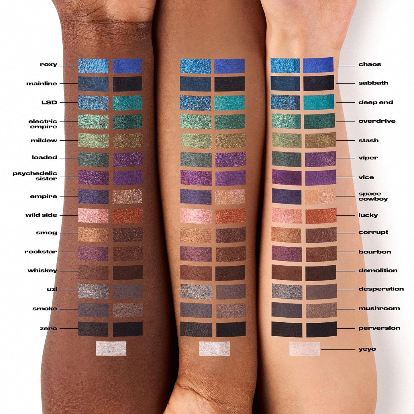 Urban Decay 24/7 Glide-On Waterproof Eyeliner Pencil - Smudge-Proof, Long-Lasting Color with Vitamin E & Jojoba Oil | 0.04 oz