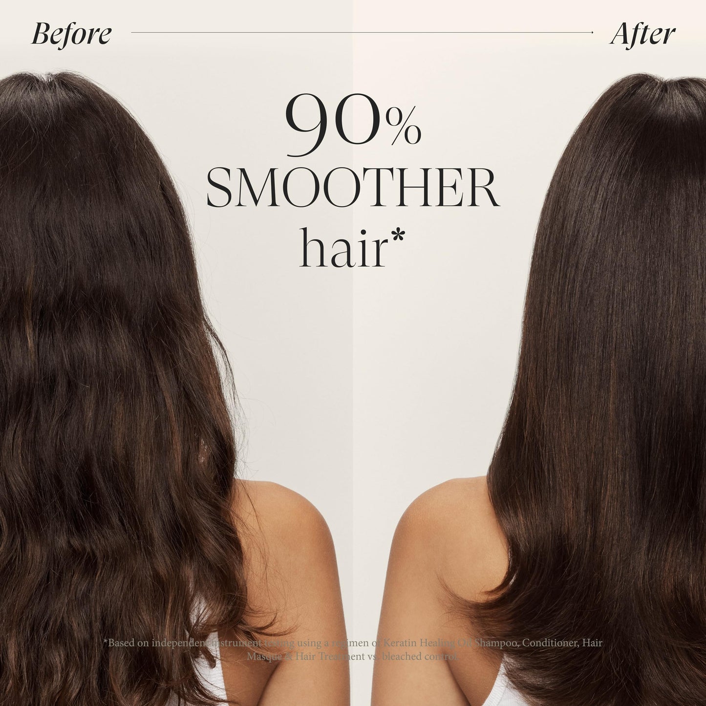 L’ANZA Keratin Healing Oil Smooth Down Spray, Heat Protectant Hairspray for Blowouts, Anti-Frizz Shine Enhancer with UV Protection, Smooths Flyaways, Sulfate Free & Cruelty Free (3.4 Fl Oz)