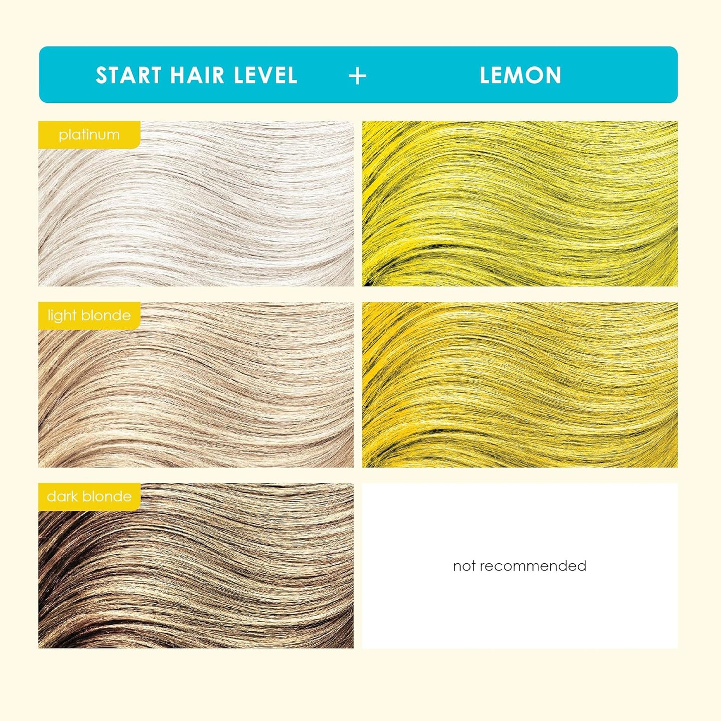 Keracolor Color + Clenditioner - 3-in-1 Color-Depositing Conditioner for Vibrant Hair | 12 Fl Oz, 23 Shades Available