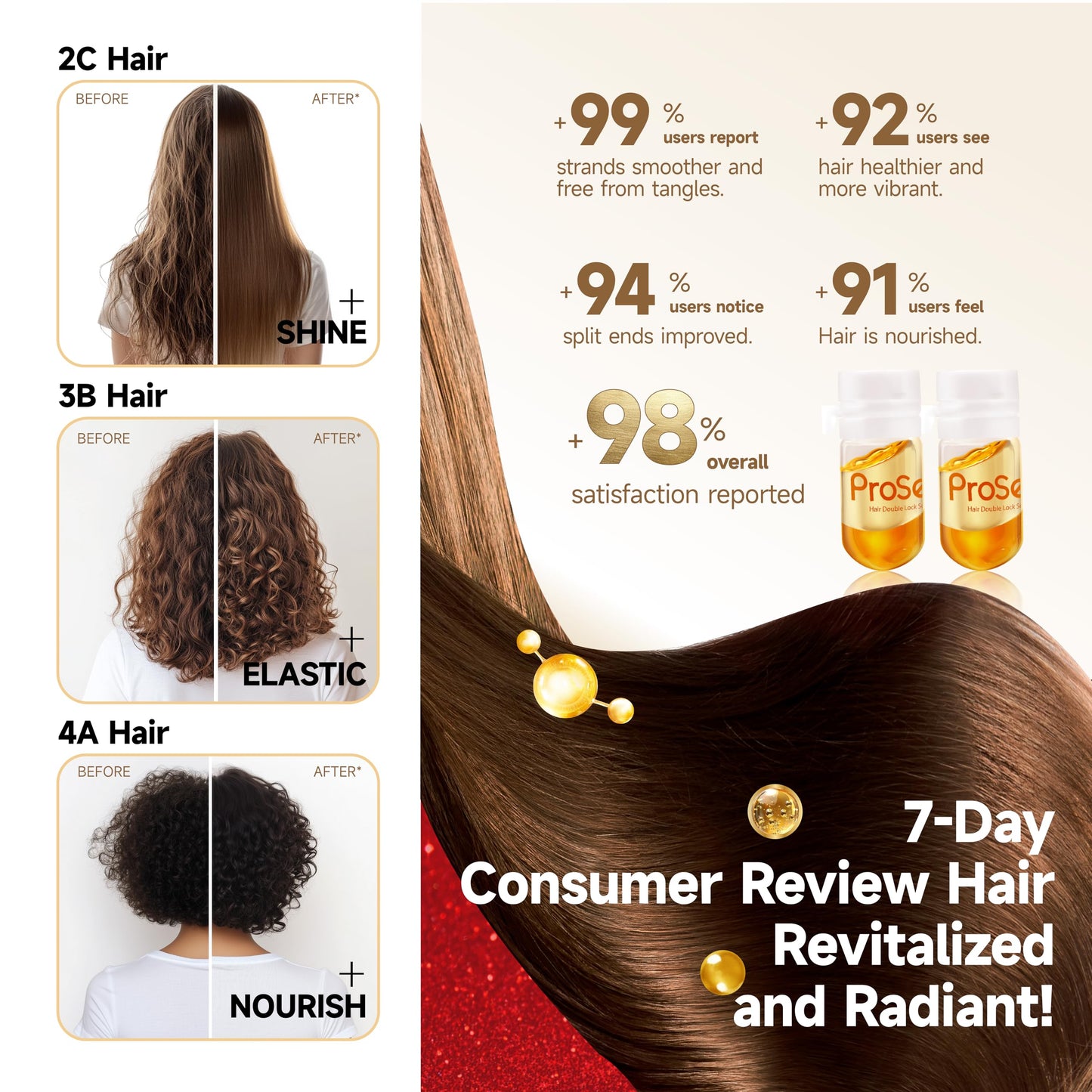 Proseed Hair Vitamins, 3-in-1 Solution: Hot Oil Treatment & Leave-in Serum &Perfumed Care for Frizzy, Dry, Damaged Hair, with Moroccan, Avocado, Coconut Oil, Vitamin C, E, B5 & Biotin (40 Caps)