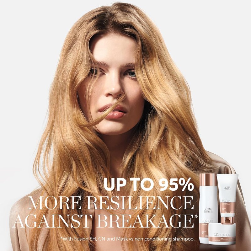 Wella Professionals Fusion Intense Repair Hair Mask - Repair Damaged Hair & Reduce Breakage | 6.8 oz