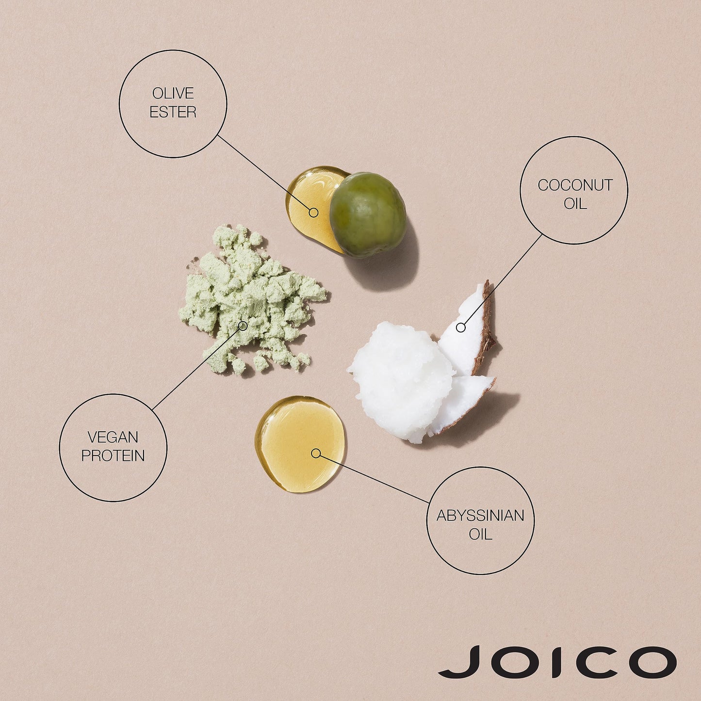 Joico InnerJoi Preserve Protective Milk