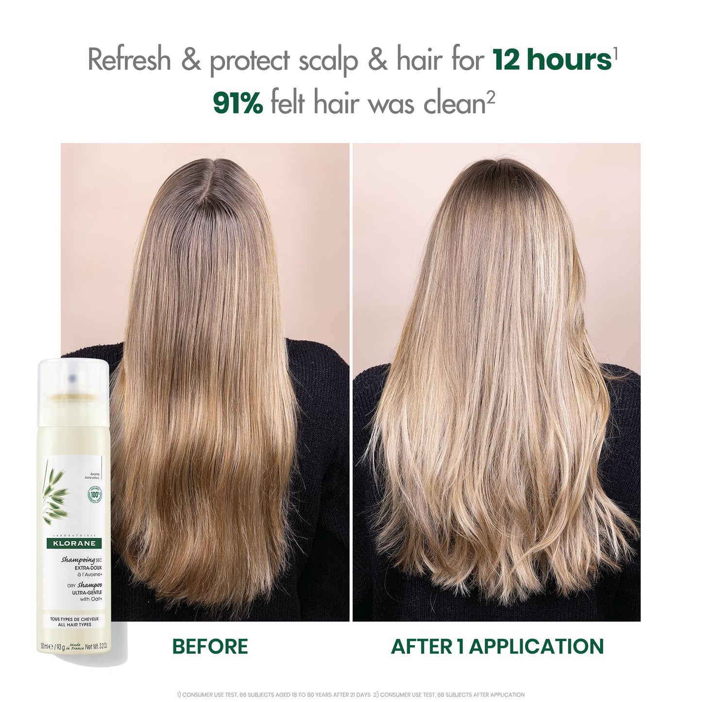 Klorane Ultra-Gentle Dry Shampoo with Oat Milk