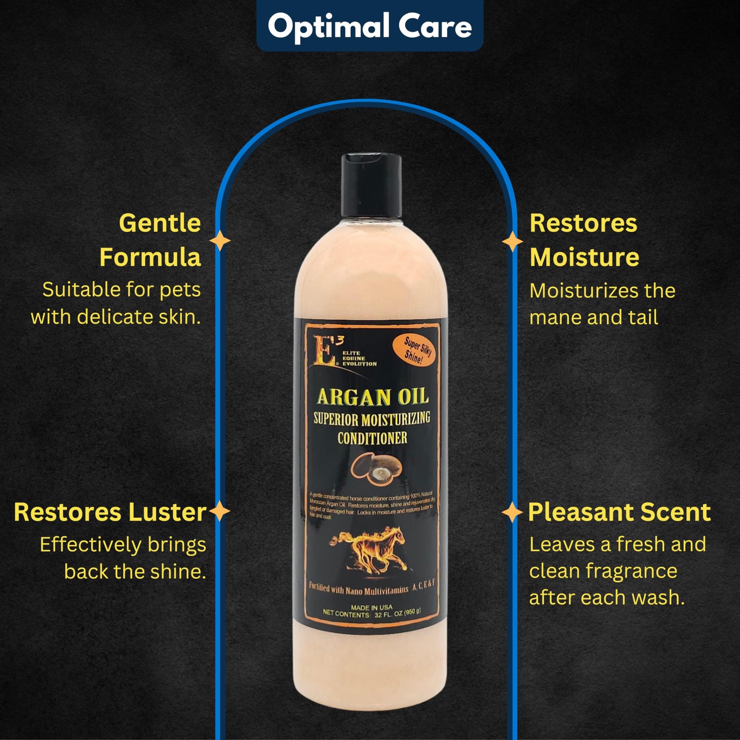 E3 Hair Growth Shampoo 16oz and E3 Argan Oil Conditioner 32oz