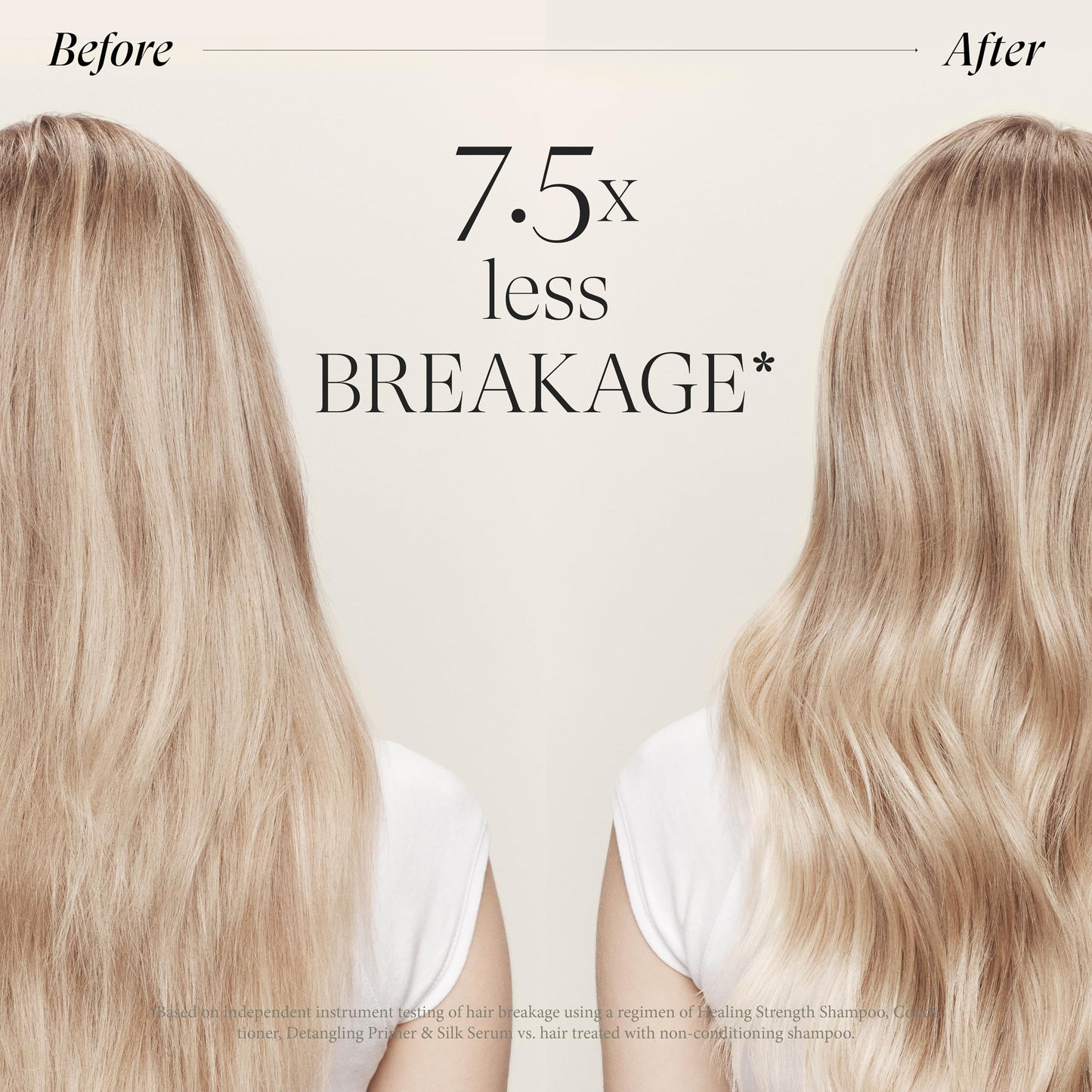 L'ANZA Healing Strength Shampoo For Dry, Damaged Hair, Anti Aging Daily Shampoo that Strengthens, Repairs Damage, Moisturizing, Boosts Shine, Color Safe Anti-Humidity, Sulfate Free (10.1 Fl Oz)