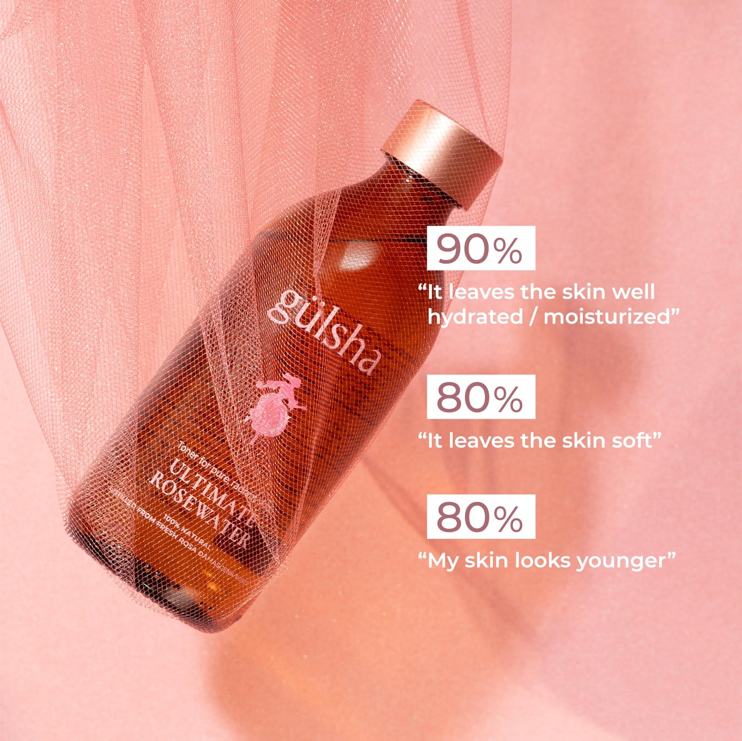 GULSHA ULTIMATE ROSEWATER, Natural Rosa Damascena Flower Water, Cleanses, Nourishes and Tones Skin, Restores Radiance to Your Skin, Free from Chemicals, 100% Natural Glow Rose Essence, 200ml/6.76fl oz