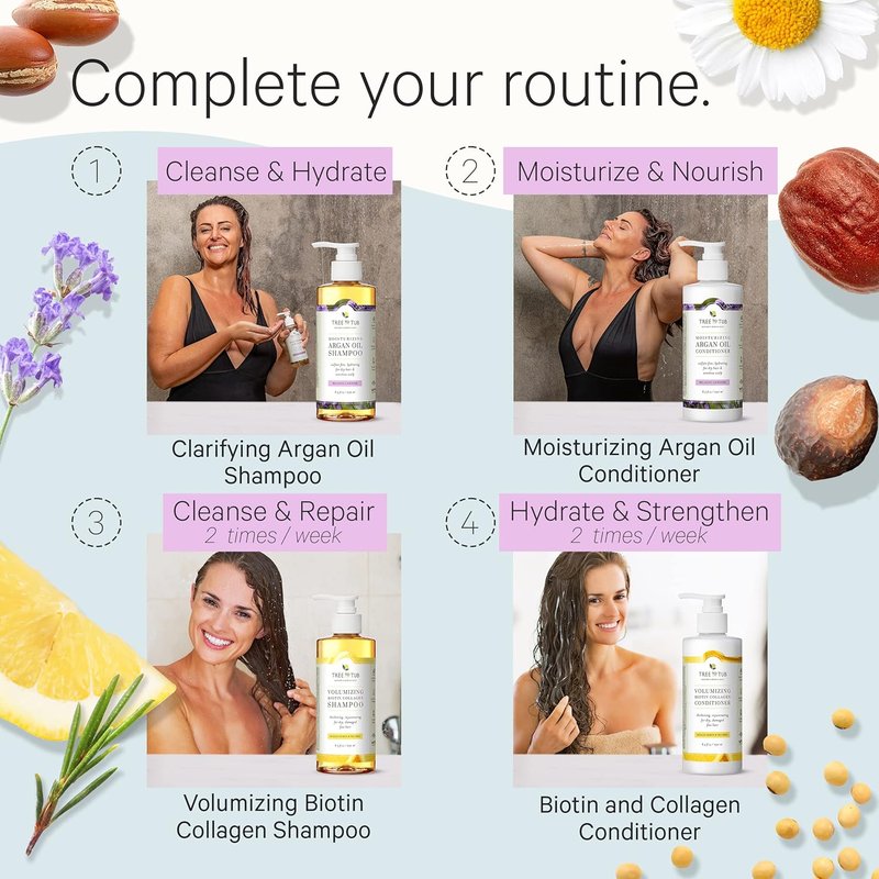 Biotin Fine Hair Thickening Shampoo & Moisturizing Conditioner | Sulfate-Free Argan Oil for Thicker, Fuller Volume