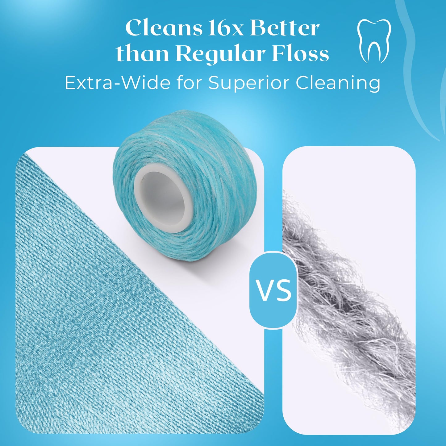 Woven Dental Floss - Mint Dental Floss, Shred Resistant, Extra Wide Woven Floss Dental, Gentle On Gums, 33 Yards - Single Pack
