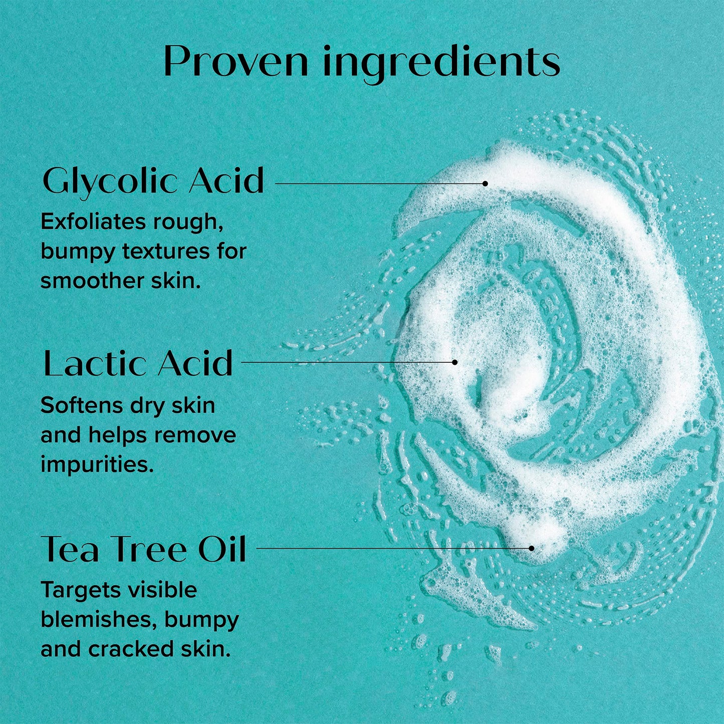 Medix 5.5 Argan Oil Hydrating Body Treatment Cream + Glycolic Acid Exfoliating Body Wash Set