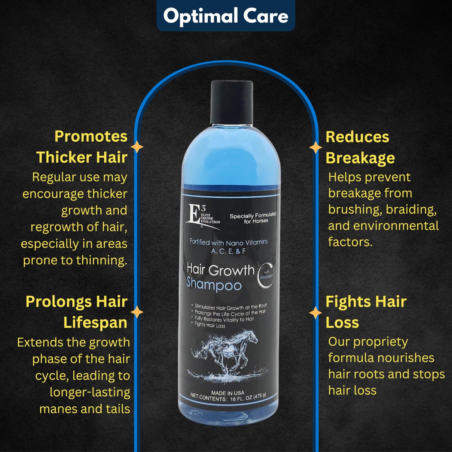 E3 Hair Growth Shampoo 16oz and E3 Argan Oil Conditioner 32oz