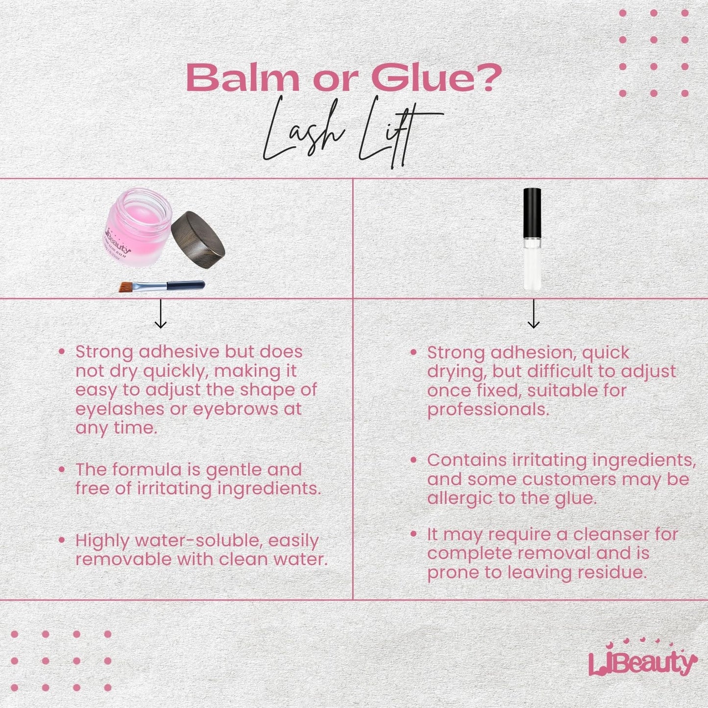 Libeauty Salon Choice Lash Lift Glue Balm, Super Sticky for Brow Lamination and Eyelash Perm, Gentle Fragrance, Water Soluble, Brush Included, Pink Peach