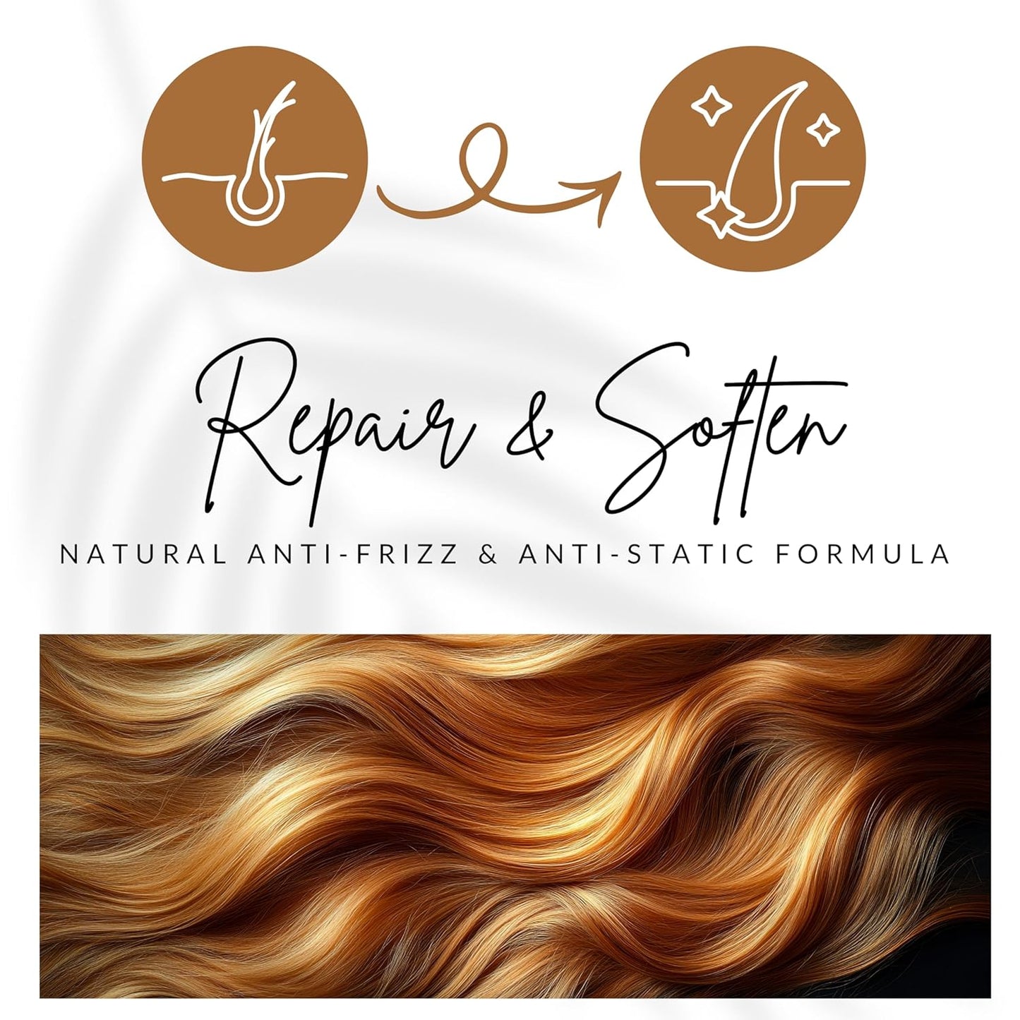Natural Anti-Static Wig Shampoo & Conditioner Set - Clean, Protect & Detangle | For Synthetic & Human Hair Wigs | Paraben Free