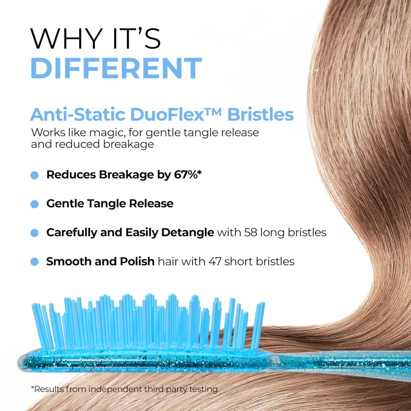 FHI Heat UNbrush Detangling Brush for Pain-Free Brushing on All Wet or Dry Hair Types — Durable DuoFlex Anti-Static Bristles, Lightweight Handle, Vented Hair Brush, Sapphire Blue