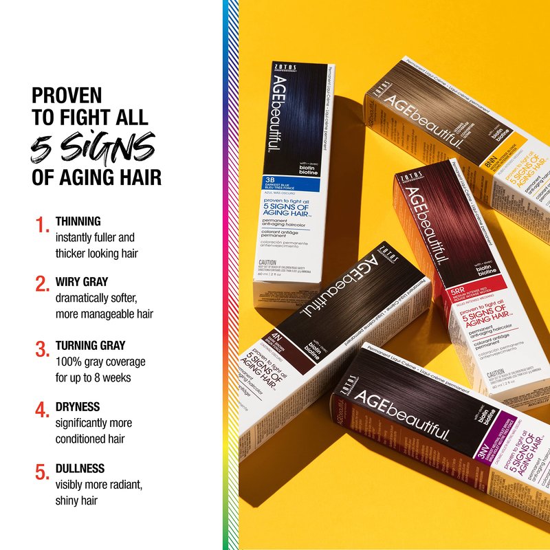 AGE beautiful Permanent Hair Color Dye Liqui Creme | 100% Gray Coverage | Anti-Aging Haircolor | Biotin for Thicker, Fuller Hair | Professional Salon Coloring | 7NNG Dark Intense Golden Brown