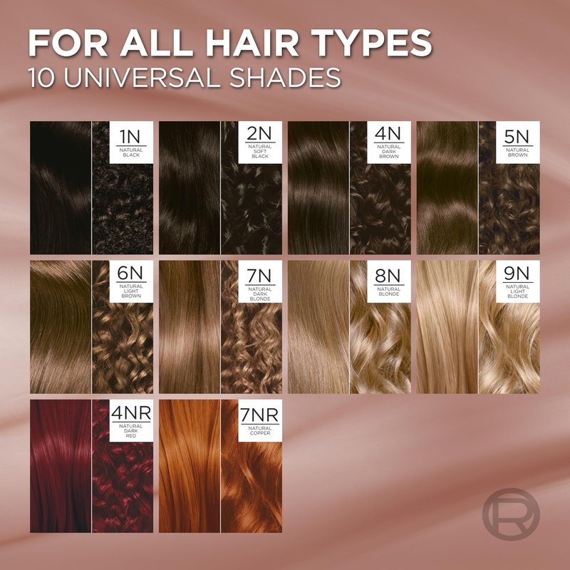 L’Oreal Paris Excellence Universal Nudes Permanent Hair Color, Ammonia Free Hair Dye for Gray Hair Coverage, 8N Natural Blonde, 1 Hair Dye Kit