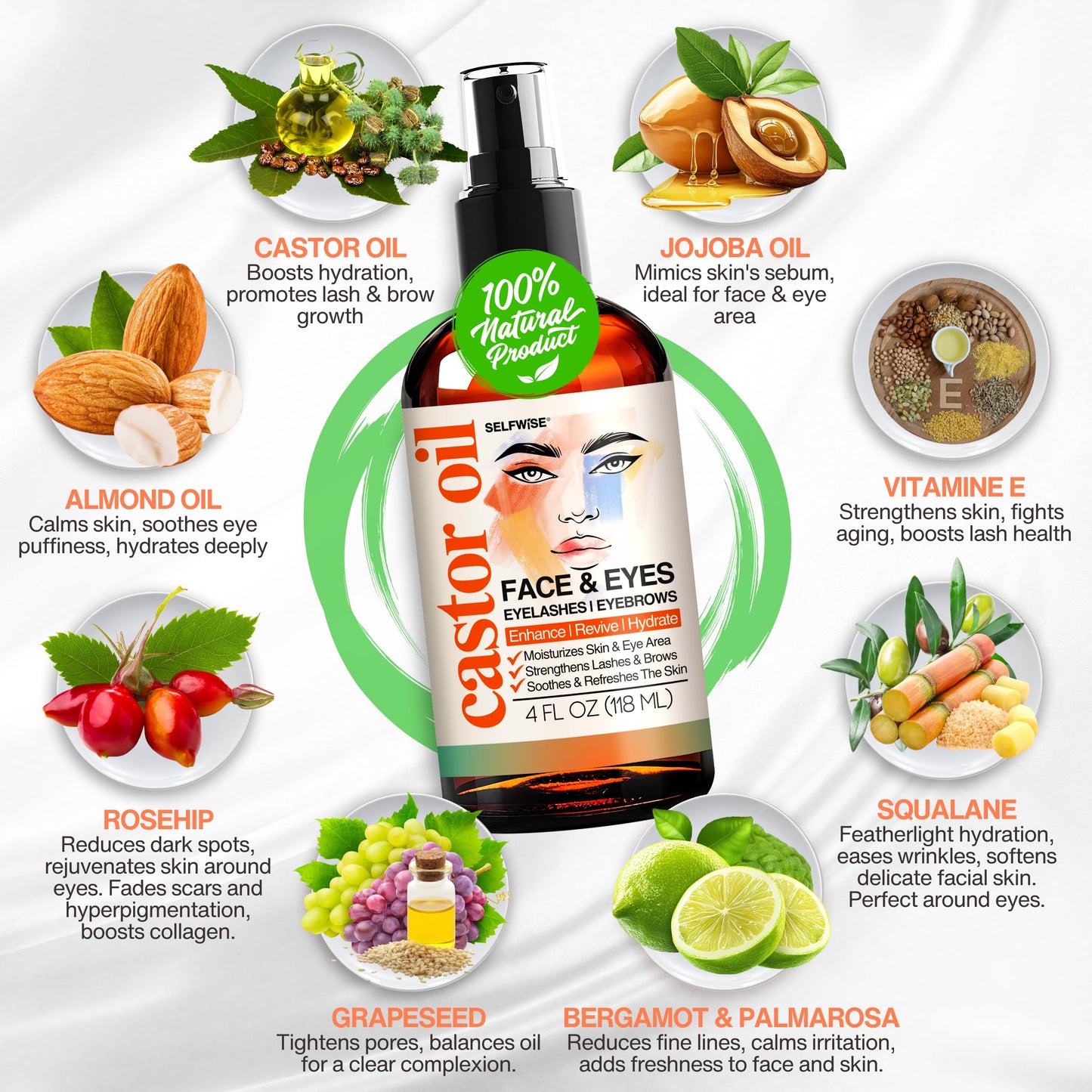 SELFWISE Organic Castor Oil For Face Moisturizer, Eyes, Eyelashes, Eyebrows, Wrinkles with Jojoba, Rosehip, Grapeseed, Squalane, Palmarosa, Bergamot and Vitamin E for Gentle Skin, Men & Women 4oz