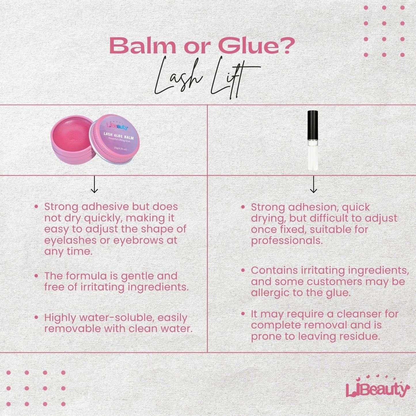 Libeauty Lash Lift Glue Balm Eyelash Perm Glue Wax for Professional Lash Lifting and Brow Lamination, Strong Stickiness and Non-Drying for Easy Adjustment, Water Soluble Lash Adhesive 10g (Pink Peach)
