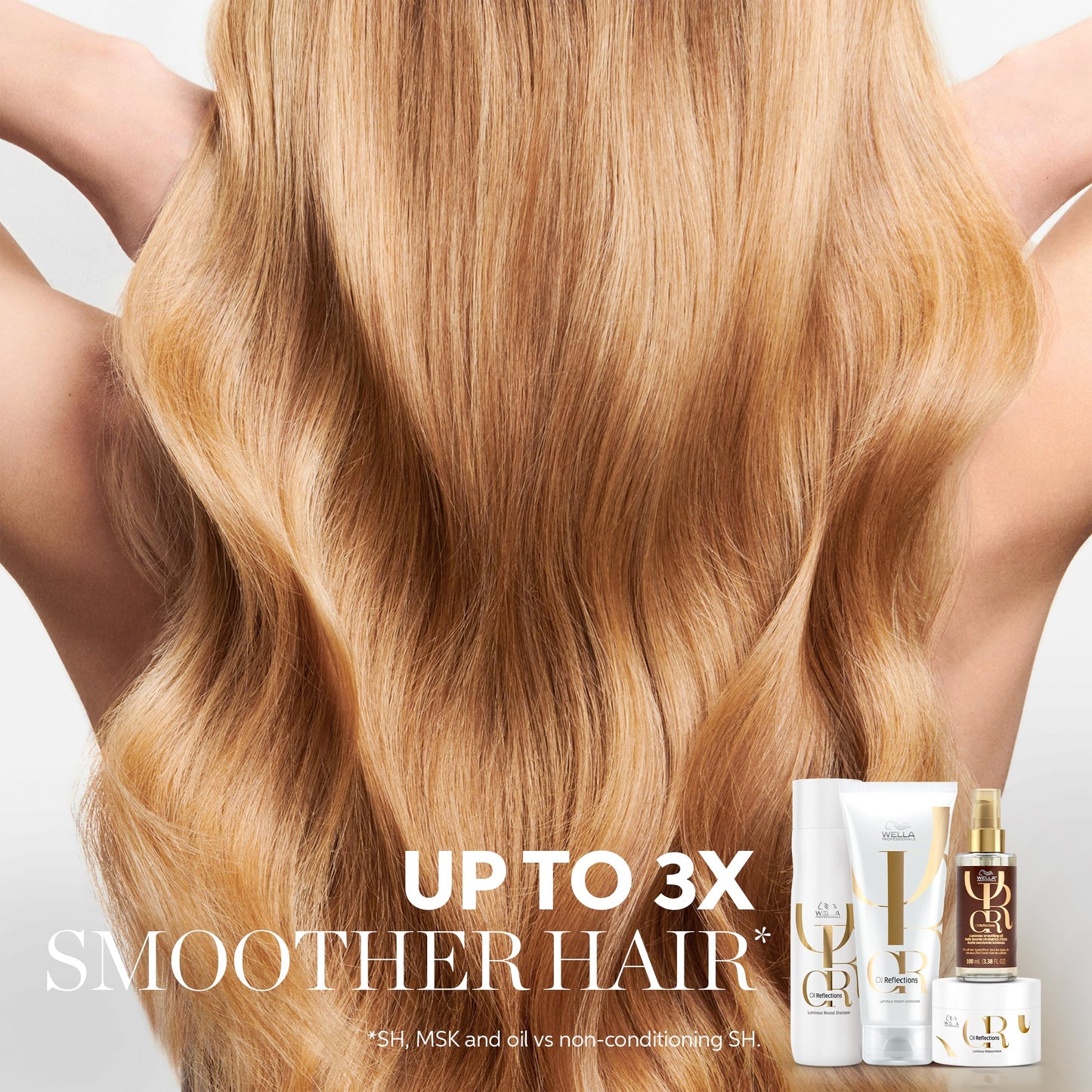 Wella Professionals Oil Reflections Luminous Smoothing Hair Oil | Adds Smoothness & Shine for All Hair Types | With Macadamia Seed & Avocado Oils | 3.38 Fl Oz