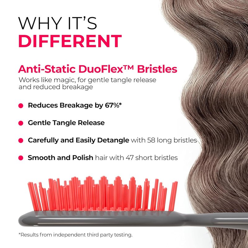 FHI Heat Detangling Brush - Pain-Free Brushing for All Hair Types | Durable DuoFlex Bristles, Lightweight Handle